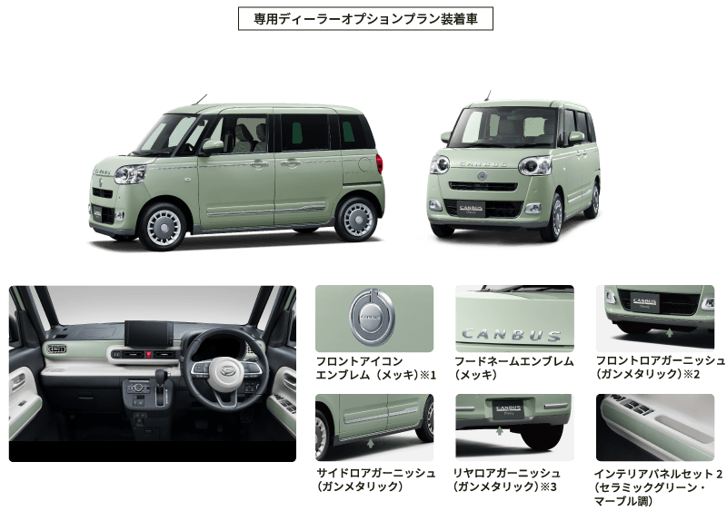 専用ディーラーオプションプラン装着車